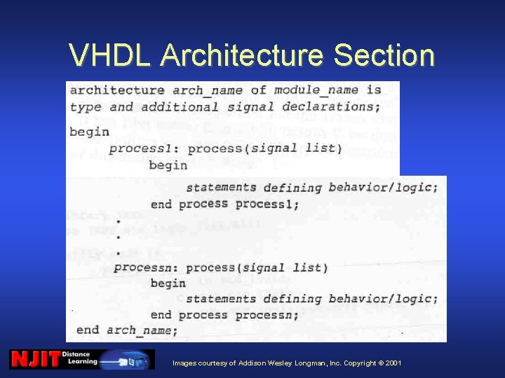 VHDL Architecture Section Images courtesy of Addison Wesley Longman, Inc. Copyright © 2001 