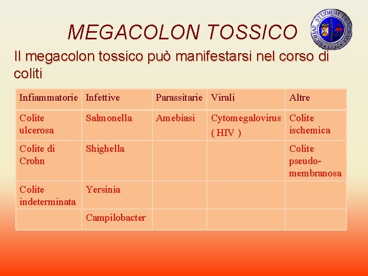 MEGACOLON TOSSICO Il megacolon tossico può manifestarsi nel corso di coliti Infiammatorie Infettive Parassitarie