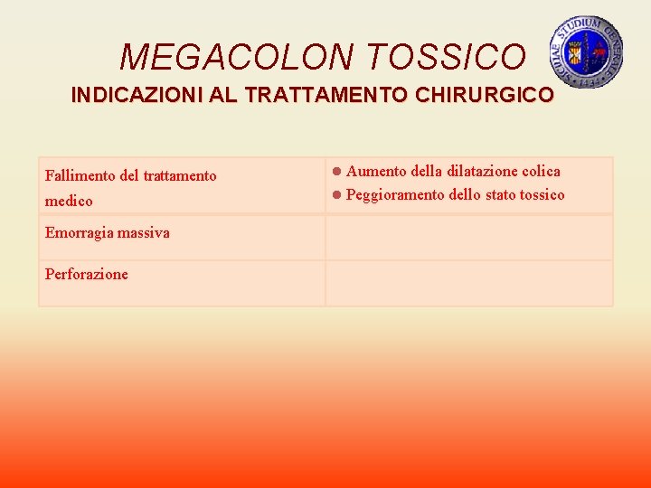 MEGACOLON TOSSICO INDICAZIONI AL TRATTAMENTO CHIRURGICO Fallimento del trattamento medico Emorragia massiva Perforazione Aumento