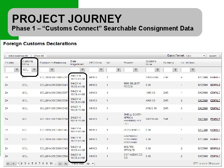 PROJECT JOURNEY Phase 1 – “Customs Connect” Searchable Consignment Data 11 