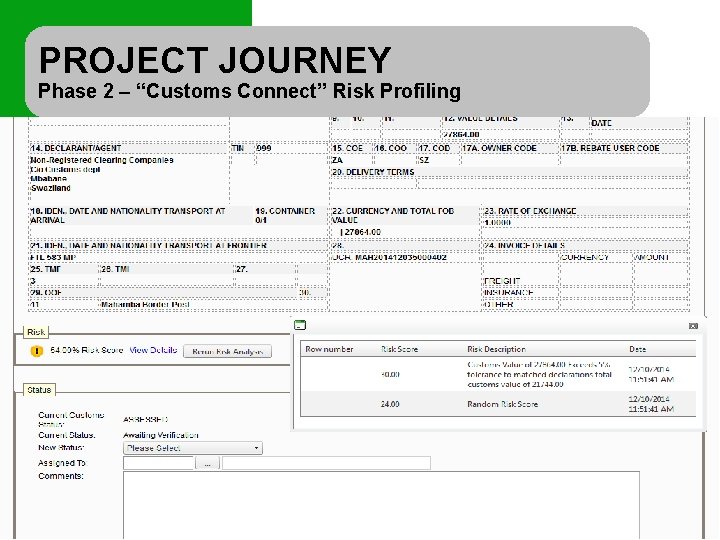 PROJECT JOURNEY Phase 2 – “Customs Connect” Risk Profiling 15 