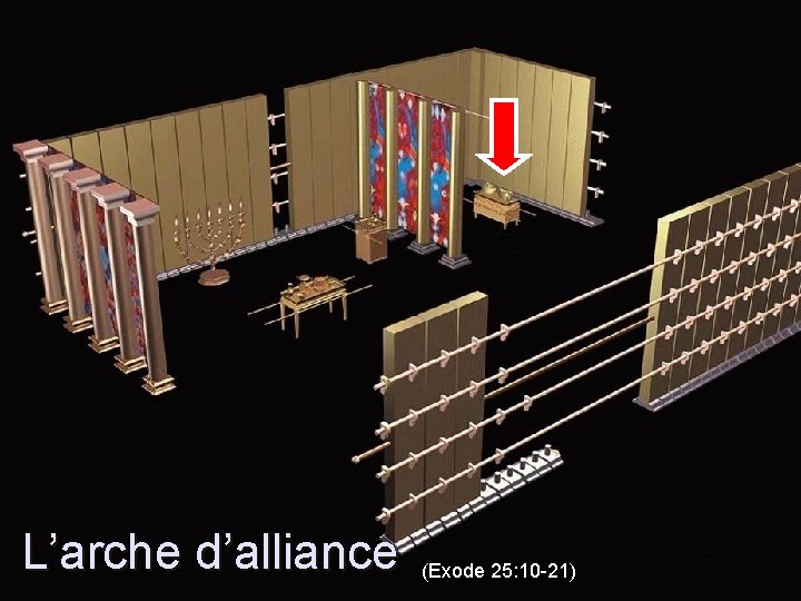 L’arche d’alliance (Exode 25: 10 -21) 