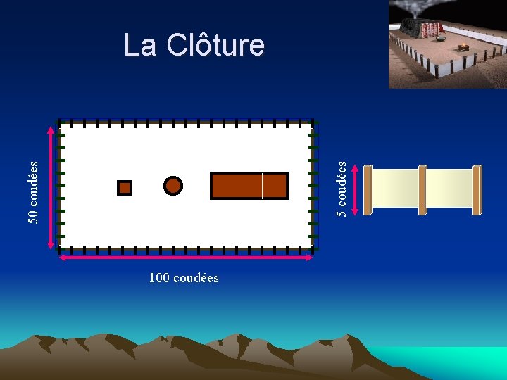 5 coudées 50 coudées La Clôture 100 coudées 