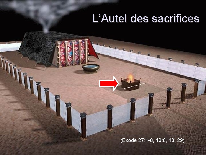 L’Autel des sacrifices (Exode 27: 1 -8, 40: 6, 10, 29) 