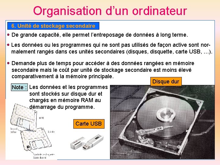 Organisation d’un ordinateur 6. Unité de stockage secondaire De grande capacité, elle permet l’entreposage