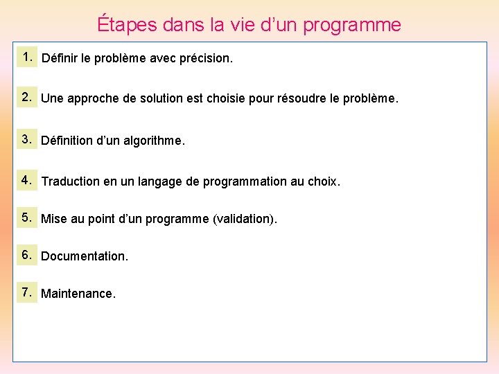 Étapes dans la vie d’un programme 1. Définir le problème avec précision. 2. Une