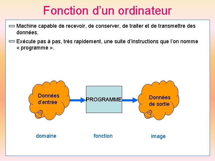 Fonction d’un ordinateur Machine capable de recevoir, de conserver, de traiter et de transmettre