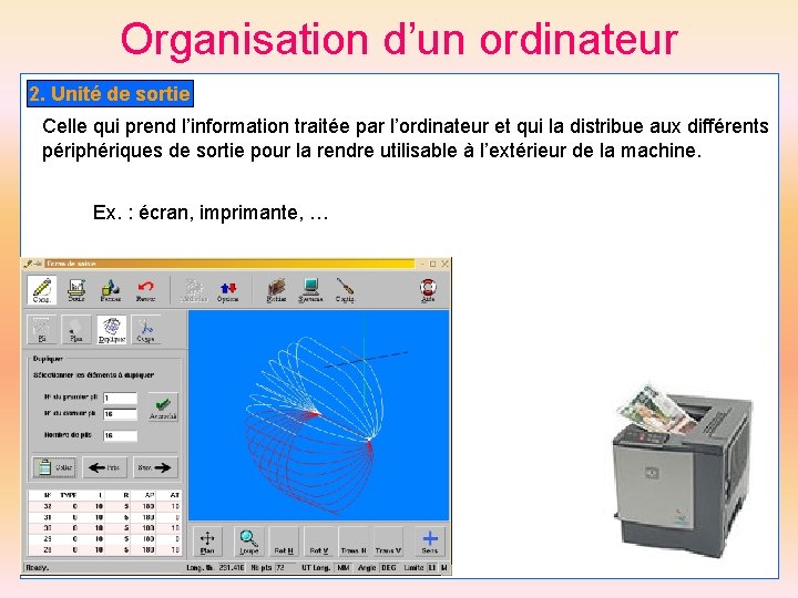 Organisation d’un ordinateur 2. Unité de sortie Celle qui prend l’information traitée par l’ordinateur