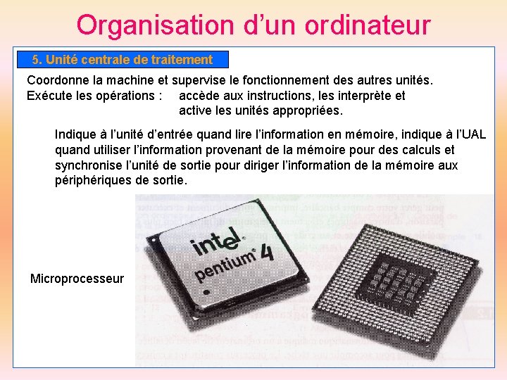 Organisation d’un ordinateur 5. Unité centrale de traitement Coordonne la machine et supervise le