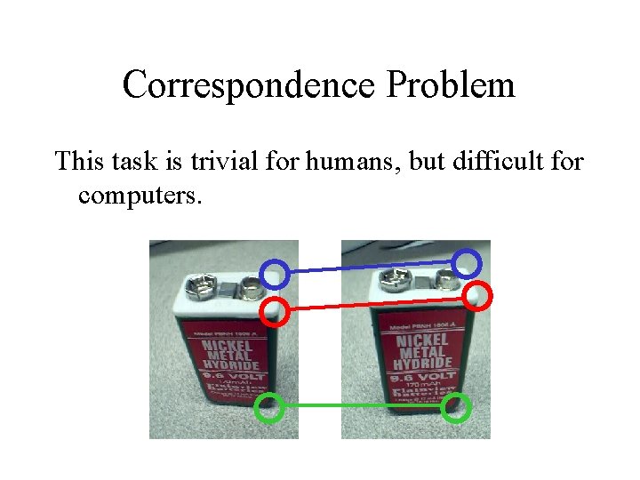 Correspondence Problem This task is trivial for humans, but difficult for computers. 