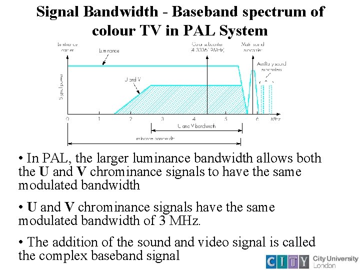 Signal Bandwidth - Baseband spectrum of colour TV in PAL System • In PAL, Signal Bandwidth - Baseband spectrum of colour TV in PAL System • In PAL,