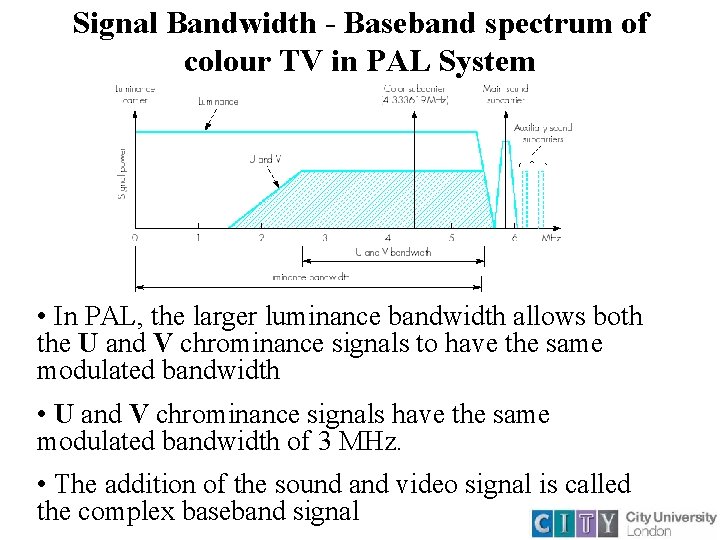 Signal Bandwidth - Baseband spectrum of colour TV in PAL System • In PAL,