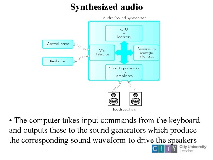 Synthesized audio • The computer takes input commands from the keyboard and outputs these Synthesized audio • The computer takes input commands from the keyboard and outputs these