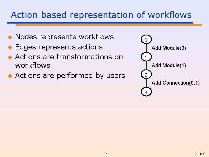 Action based representation of workflows u u Nodes represents workflows Edges represents actions Actions