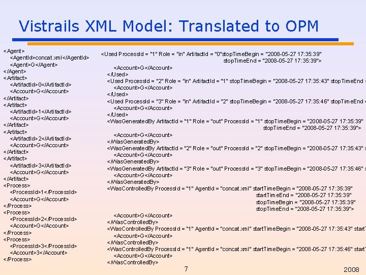 Vistrails XML Model: Translated to OPM <Agent> <Agent. Id>concat. xml</Agent. Id> <Agent>G</Agent> <Artifact> <Artifact.