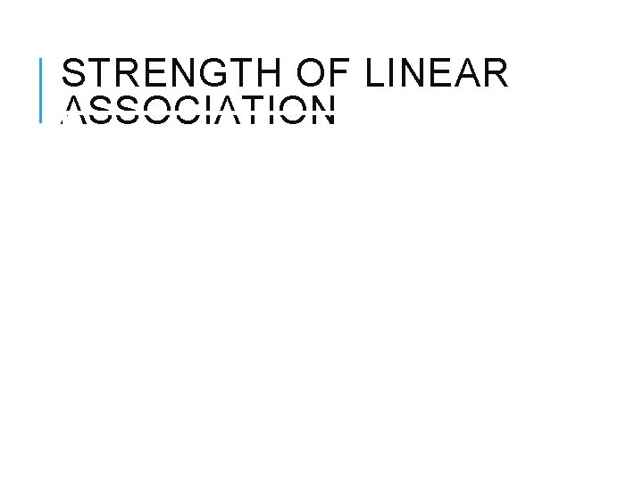 STRENGTH OF LINEAR ASSOCIATION r value Interpretation 1 perfect positive linear relationship 0 no