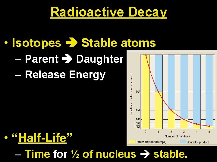 Radioactive Decay • Isotopes Stable atoms – Parent Daughter – Release Energy • “Half-Life”