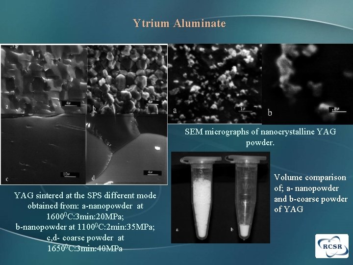 Ytrium Aluminate SEM micrographs of nanocrystalline YAG powder. YAG sintered at the SPS different