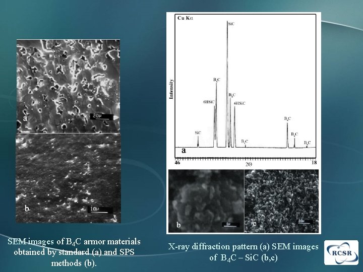 SEM images of B 4 C armor materials obtained by standard (a) and SPS