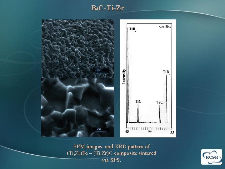 B 4 C-Ti-Zr SEM images and XRD pattern of (Ti, Zr)B 2 – (Ti,