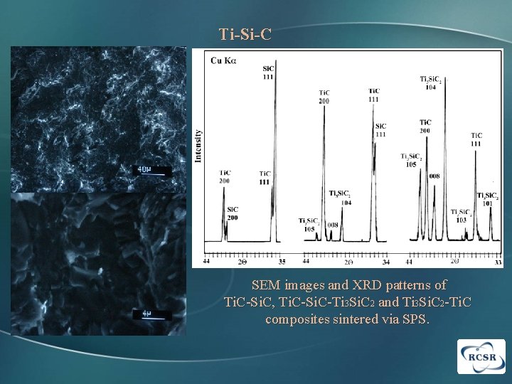 Ti-Si-C SEM images and XRD patterns of Ti. C-Si. C, Ti. C-Si. C-Ti 3