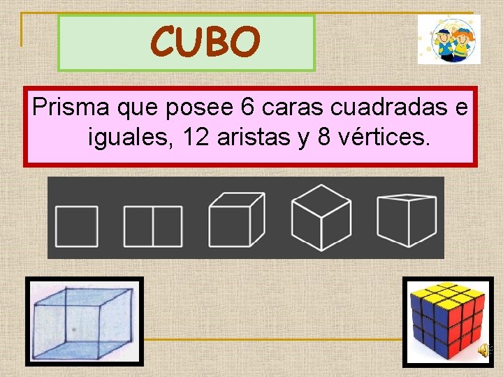 CUBO Prisma que posee 6 caras cuadradas e iguales, 12 aristas y 8 vértices.
