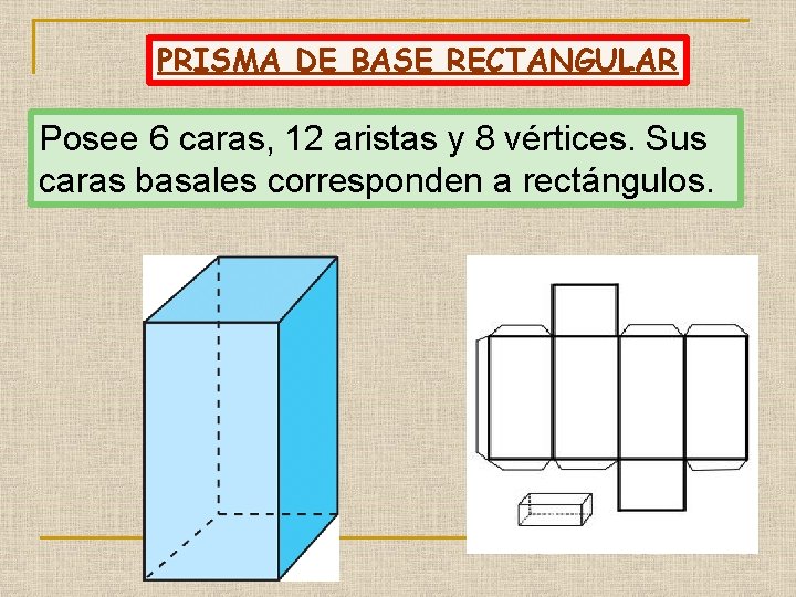 PRISMA DE BASE RECTANGULAR Posee 6 caras, 12 aristas y 8 vértices. Sus caras