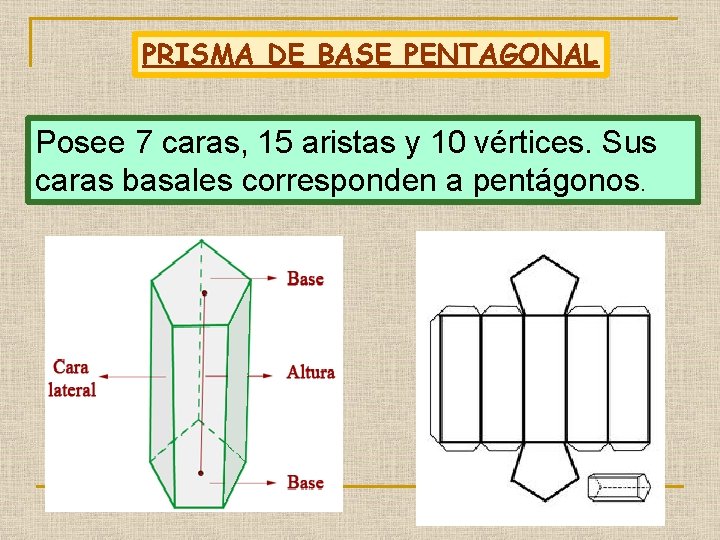 PRISMA DE BASE PENTAGONAL Posee 7 caras, 15 aristas y 10 vértices. Sus caras