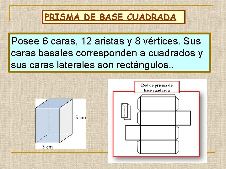 PRISMA DE BASE CUADRADA Posee 6 caras, 12 aristas y 8 vértices. Sus caras