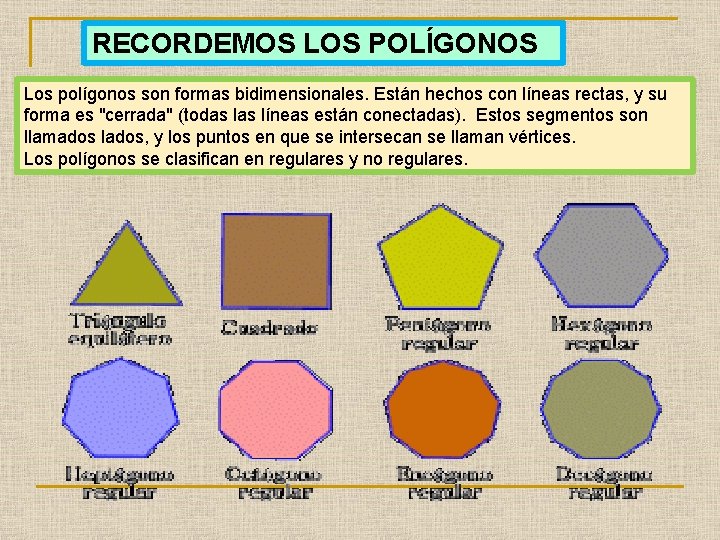 RECORDEMOS LOS POLÍGONOS Los polígonos son formas bidimensionales. Están hechos con líneas rectas, y