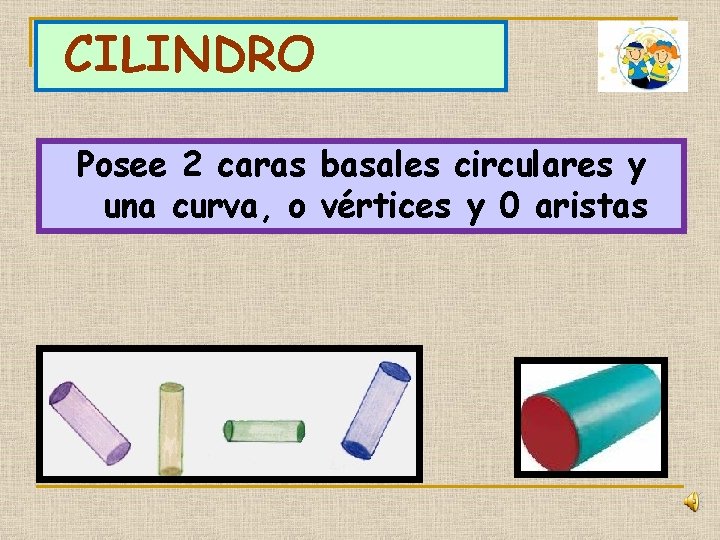 CILINDRO Posee 2 caras basales circulares y una curva, o vértices y 0 aristas