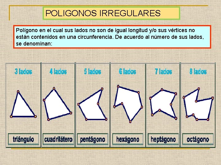 POLIGONOS IRREGULARES Polígono en el cual sus lados no son de igual longitud y/o