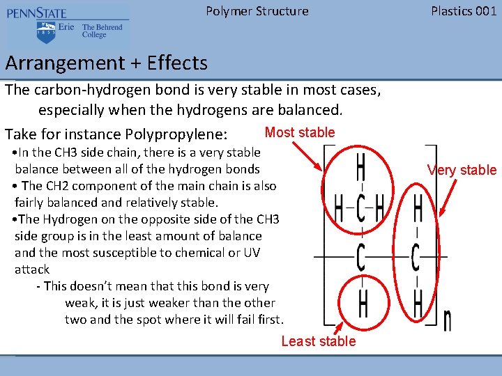 Polymer Structure Plastics 001 Arrangement + Effects The carbon-hydrogen bond is very stable in