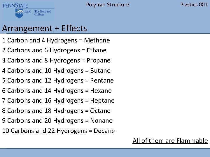 Polymer Structure Plastics 001 Arrangement + Effects 1 Carbon and 4 Hydrogens = Methane