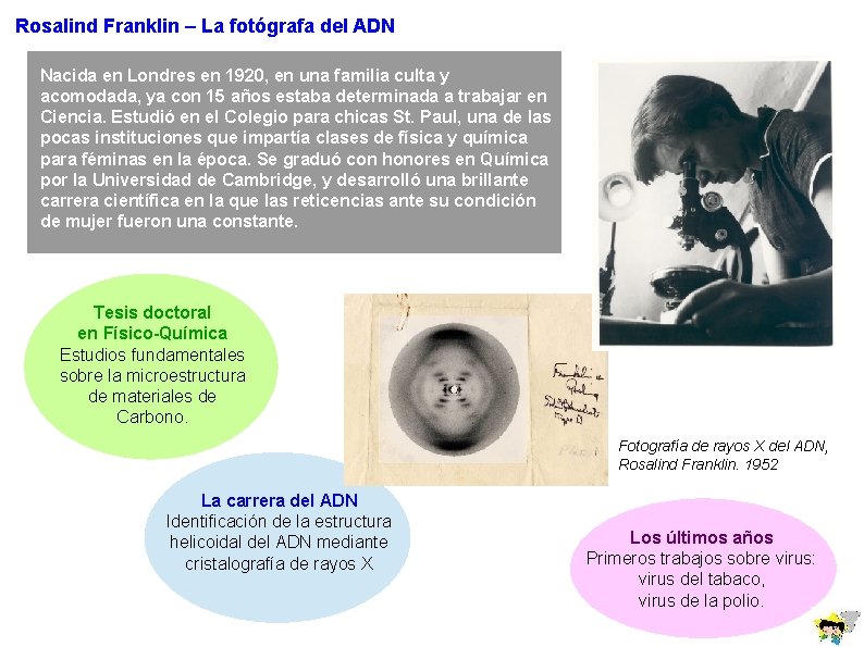 Rosalind Franklin – La fotógrafa del ADN Nacida en Londres en 1920, en una Rosalind Franklin – La fotógrafa del ADN Nacida en Londres en 1920, en una