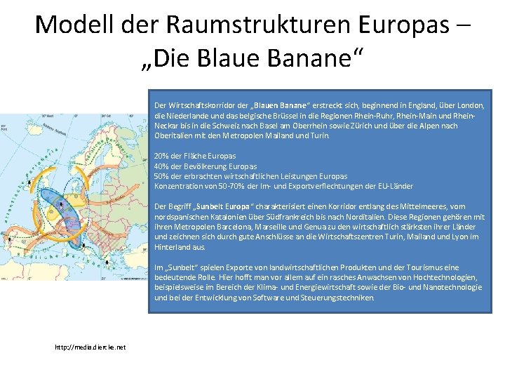 Modell der Raumstrukturen Europas – „Die Blaue Banane“ Der Wirtschaftskorridor der „Blauen Banane“ erstreckt