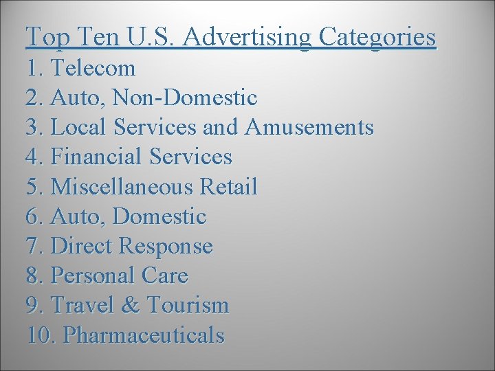 Top Ten U. S. Advertising Categories 1. Telecom 2. Auto, Non-Domestic 3. Local Services