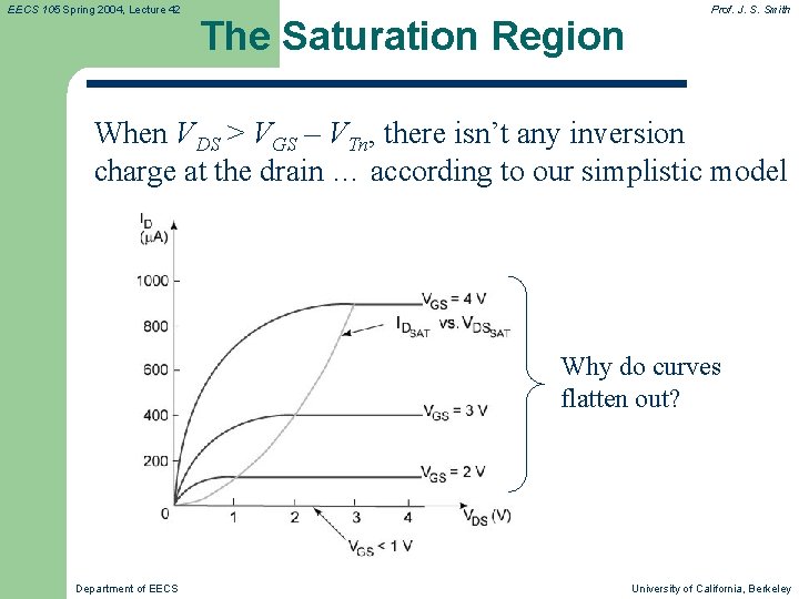 EECS 105 Spring 2004, Lecture 42 The Saturation Region Prof. J. S. Smith When