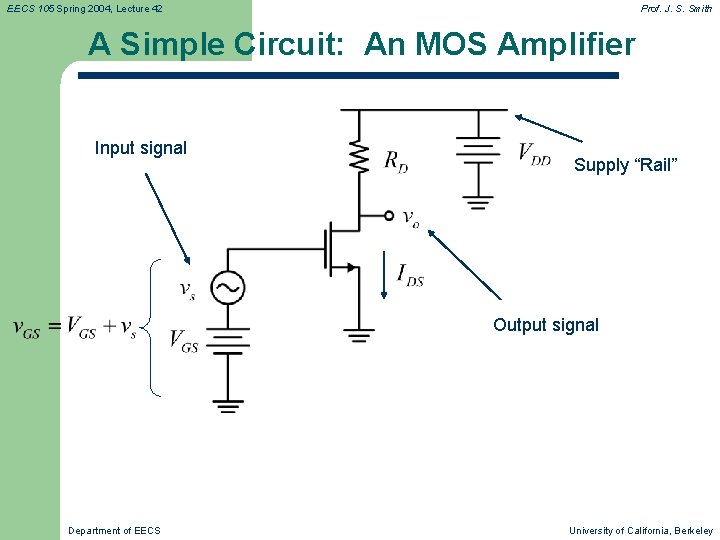EECS 105 Spring 2004, Lecture 42 Prof. J. S. Smith A Simple Circuit: An