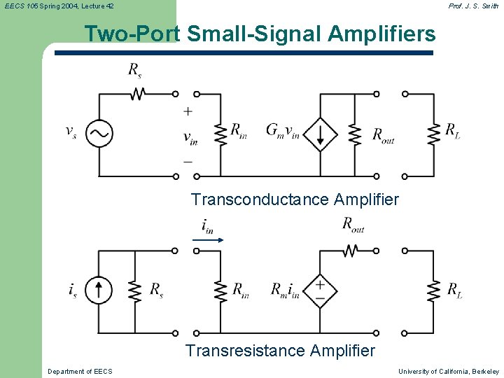 EECS 105 Spring 2004, Lecture 42 Prof. J. S. Smith Two-Port Small-Signal Amplifiers Transconductance