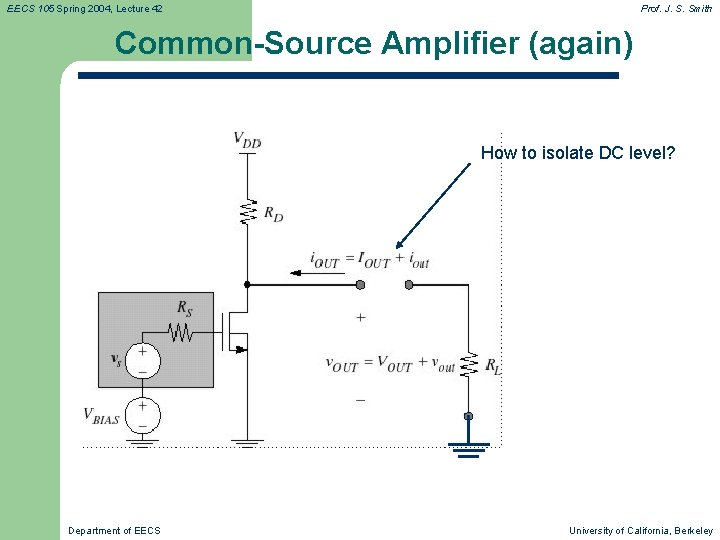 EECS 105 Spring 2004, Lecture 42 Prof. J. S. Smith Common-Source Amplifier (again) How