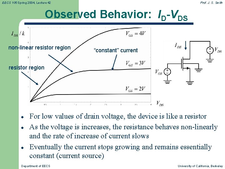 EECS 105 Spring 2004, Lecture 42 Prof. J. S. Smith Observed Behavior: ID-VDS non-linear