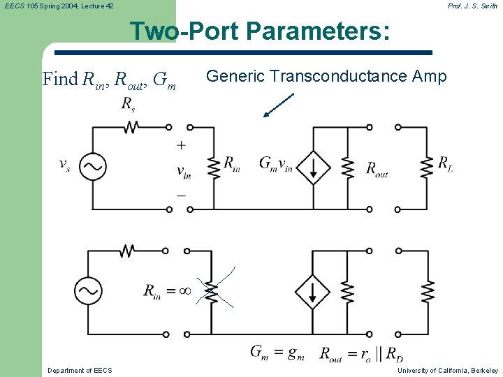 EECS 105 Spring 2004, Lecture 42 Prof. J. S. Smith Two-Port Parameters: Find Rin,