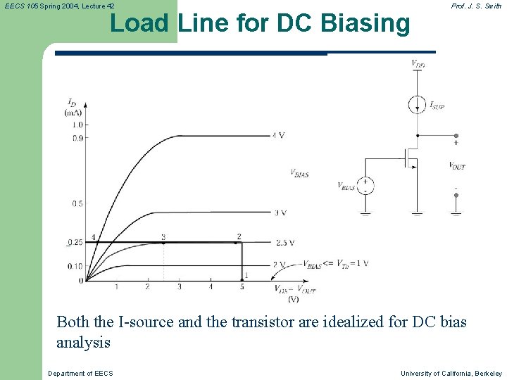 EECS 105 Spring 2004, Lecture 42 Load Line for DC Biasing Prof. J. S.
