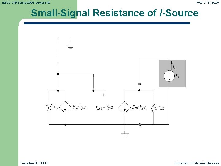 EECS 105 Spring 2004, Lecture 42 Prof. J. S. Smith Small-Signal Resistance of I-Source