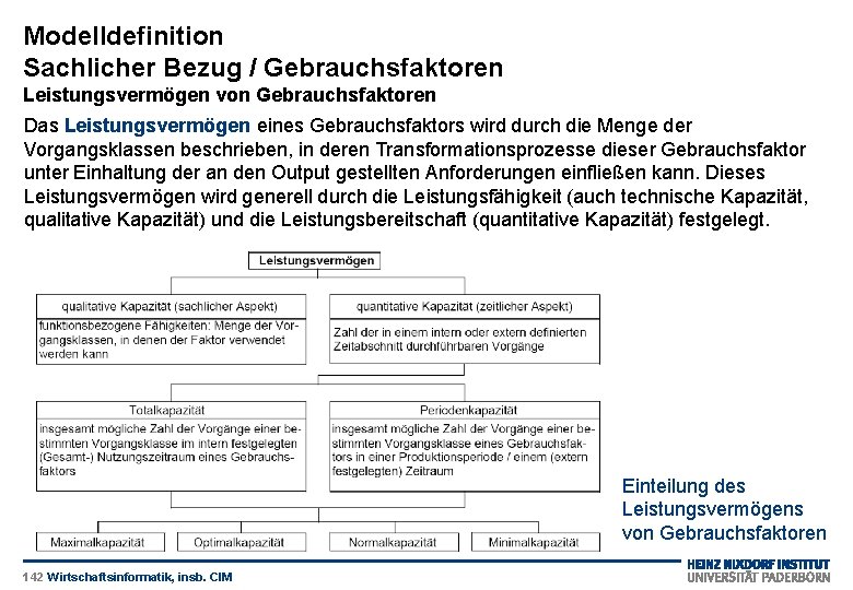 Modelldefinition Sachlicher Bezug / Gebrauchsfaktoren Leistungsvermögen von Gebrauchsfaktoren Das Leistungsvermögen eines Gebrauchsfaktors wird durch