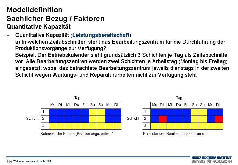 Modelldefinition Sachlicher Bezug / Faktoren Quantitative Kapazität - Quantitative Kapazität (Leistungsbereitschaft) a) In welchen