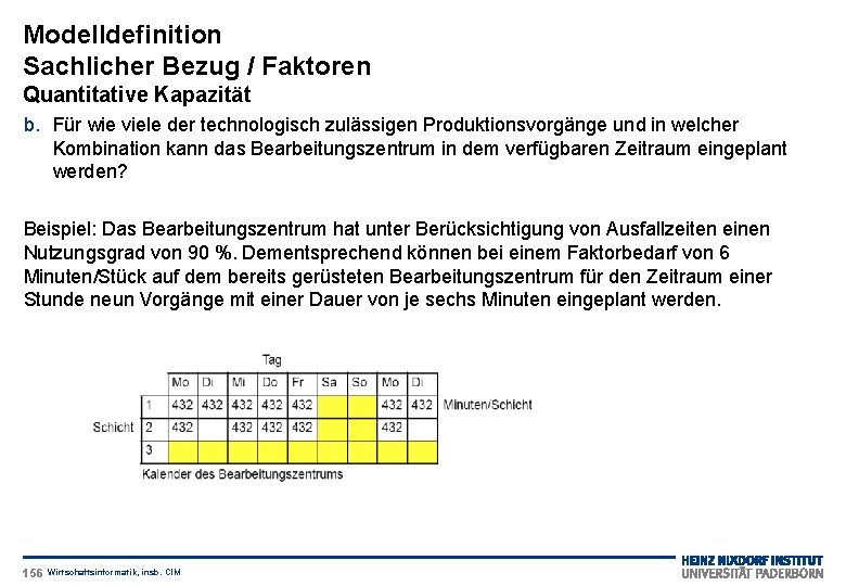 Modelldefinition Sachlicher Bezug / Faktoren Quantitative Kapazität b. Für wie viele der technologisch zulässigen