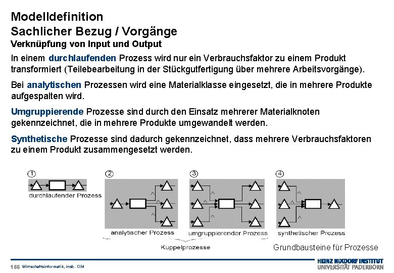 Modelldefinition Sachlicher Bezug / Vorgänge Verknüpfung von Input und Output In einem durchlaufenden Prozess