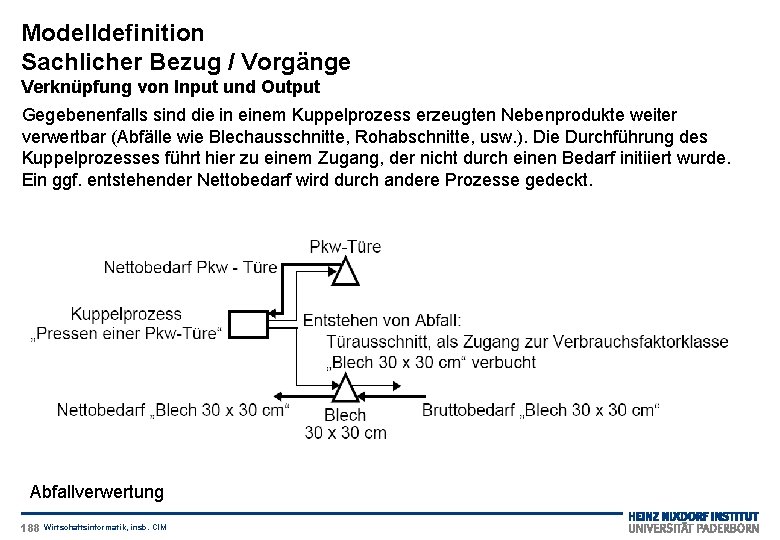 Modelldefinition Sachlicher Bezug / Vorgänge Verknüpfung von Input und Output Gegebenenfalls sind die in